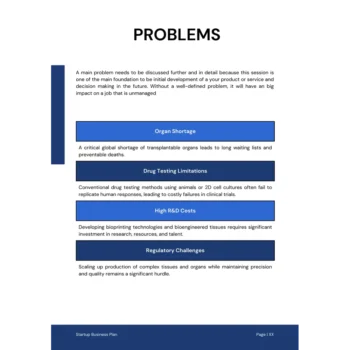 3D Bioprinting Business Plan Template - Problems