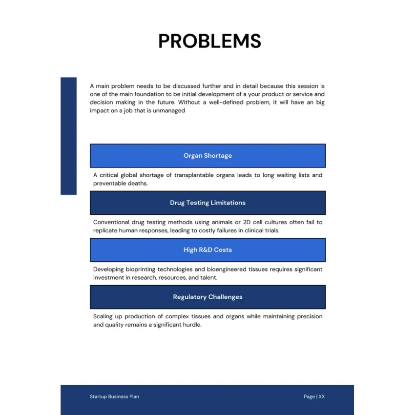 3D Bioprinting Business Plan Template - Problems