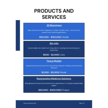 3D Bioprinting Business Plan Template - Products and Services