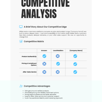 Mobile E-Store Business Plan Template - Competitive Plan