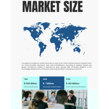 Mobile E-Store Business Plan Template - Market Size