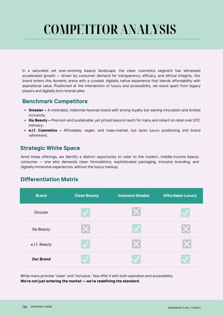 Online Cosmetic Store Business Plan - Oak Business Consultant