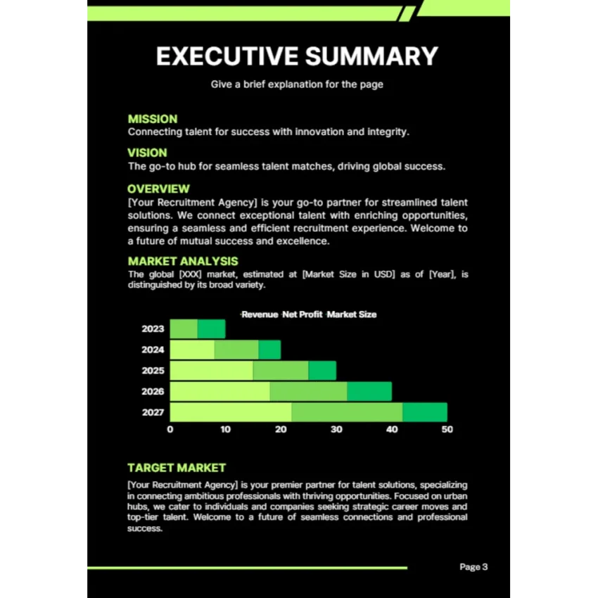 Online Recruitment Agency Business Plan - Executive Summary