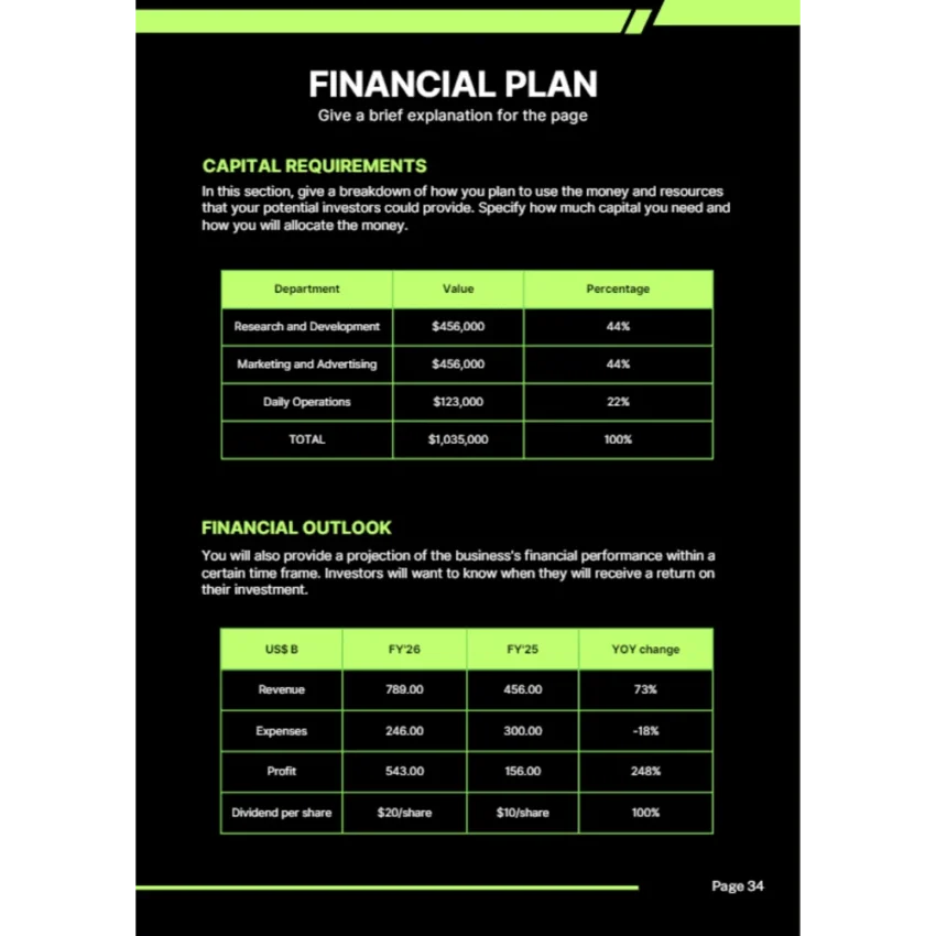 Online Recruitment Agency Business Plan - Financial Plan