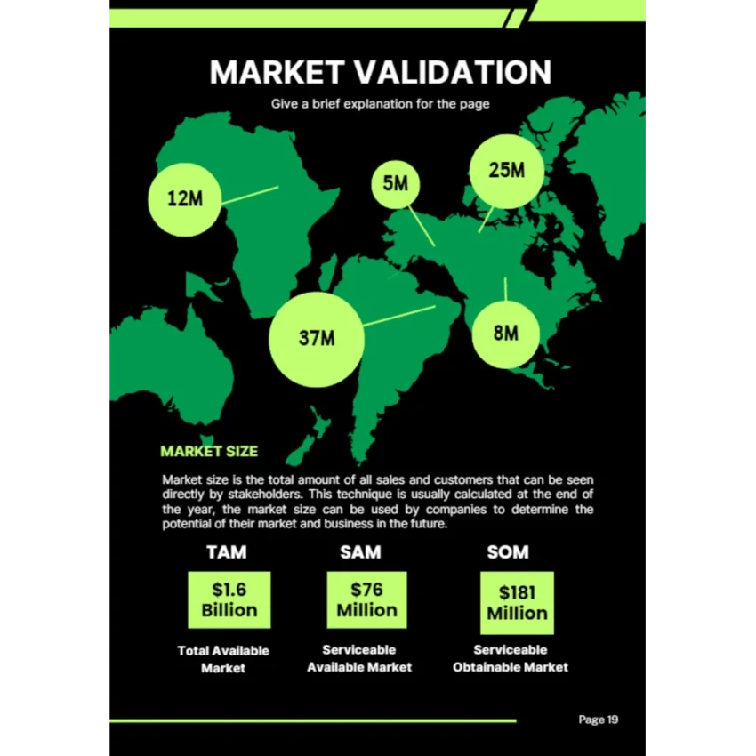 Online Recruitment Agency Business Plan - Market Validation