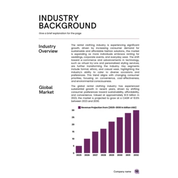 Industry Background