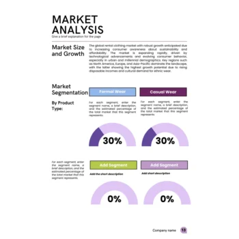 Market Analysis