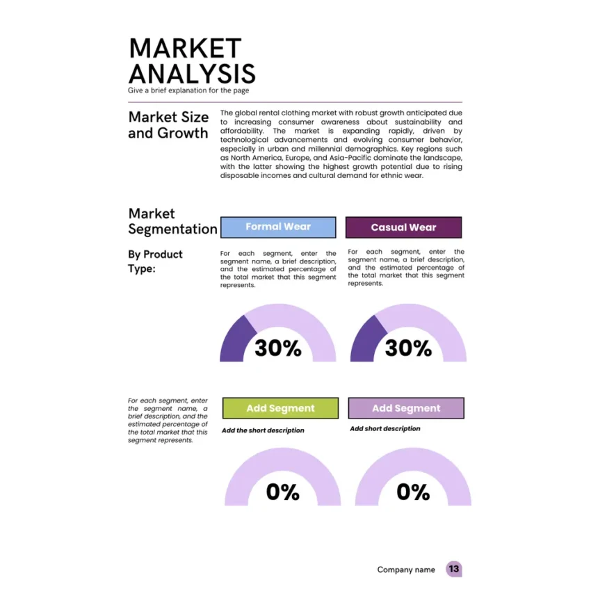 Market Analysis