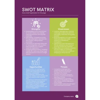 Swot Matrix