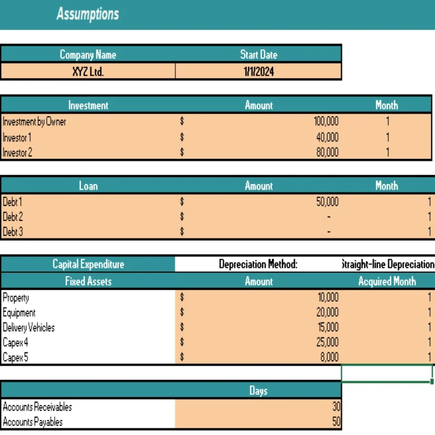 Retail Store Excel Financial Model Projection Template - Assumptions