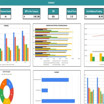 Retail Store Excel Financial Model Projection Template - Dashboard