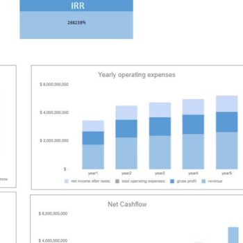 Farming Excel Financial Model