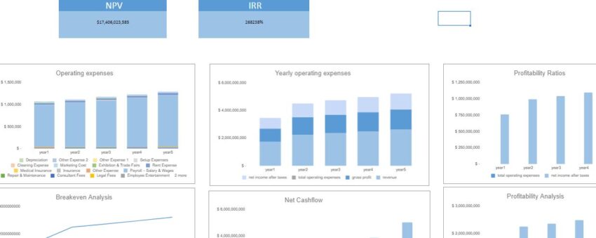 Farming Excel Financial Model