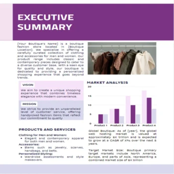 Boutique Business Plan-Executive Summary