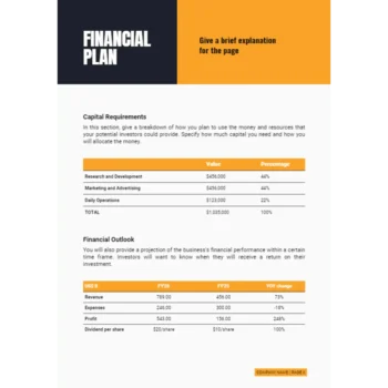 CRM Software Business Plan - Financial Plan