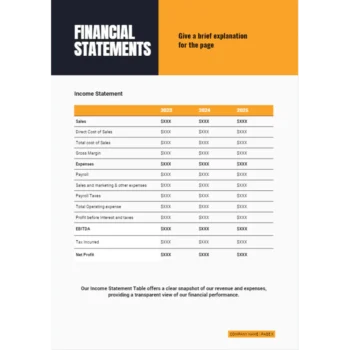 CRM Software Business Plan - Financial Statements