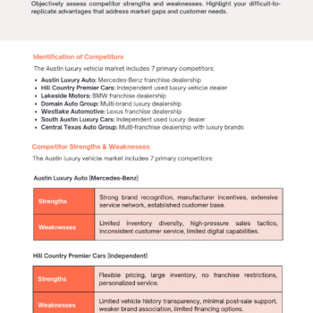 Car Dealer Business Plan Template - Competitor Analysis