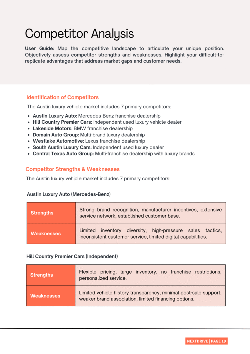 Car Dealer Business Plan Template - Competitor Analysis