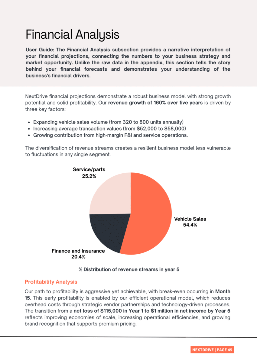 Car Dealer Business Plan Template - Financial Analysis