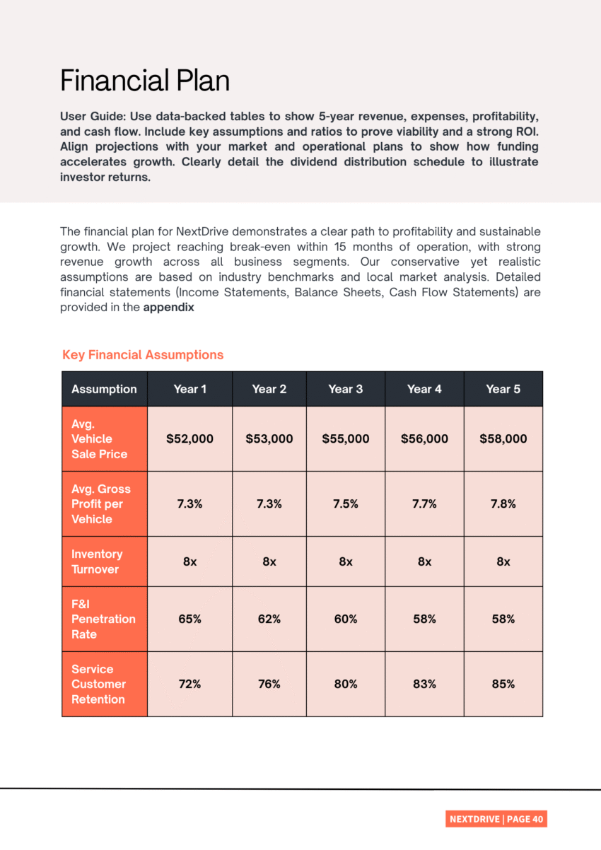 Car Dealer Business Plan Template - Financial Plan