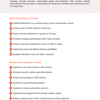 Car Dealer Business Plan Template - Future Plans