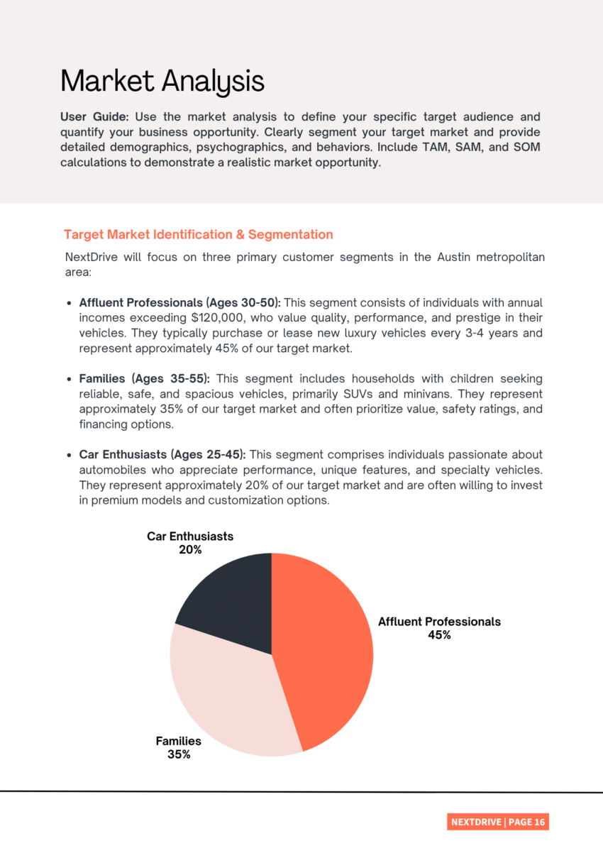 Car Dealer Business Plan Template - Market Analysis