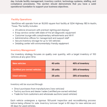 Car Dealer Business Plan Template - Operational Plan