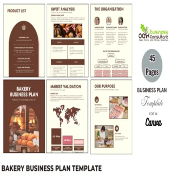 Bakery Business Plan Feature Image