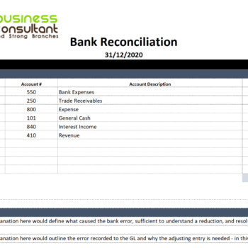 Bank Reconciliation Statement Template