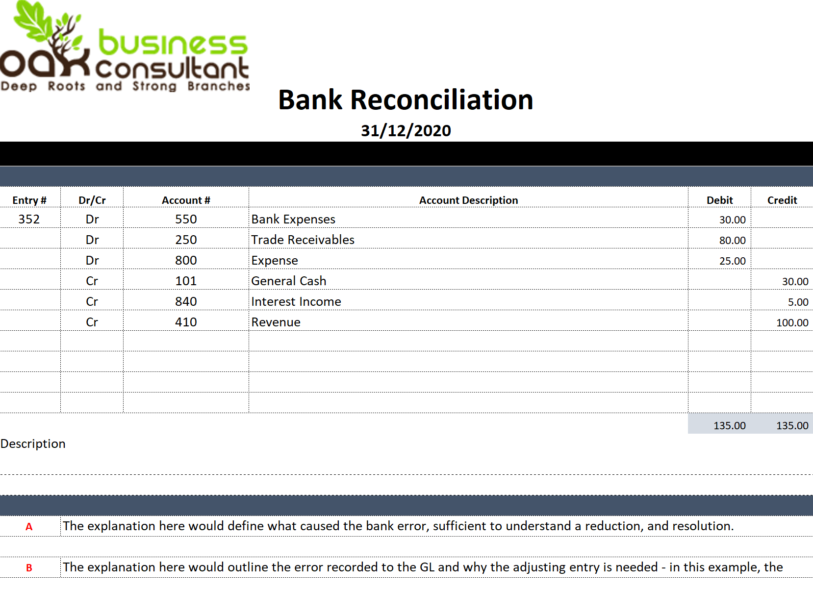 Bank Reconciliation Statement Template