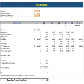 Chiropractor Model - Project Evaluation