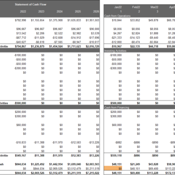 Cleaning Service Excel Financial Model Template - Image 6