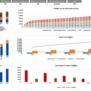 Cleaning Service Excel Financial Model Template - Image 7