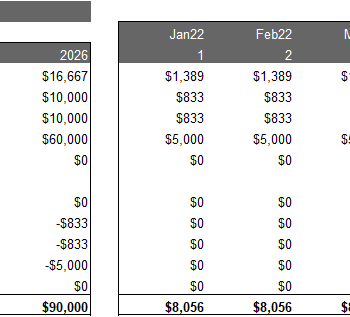 Cleaning Service Excel Financial Model Template - Image 8