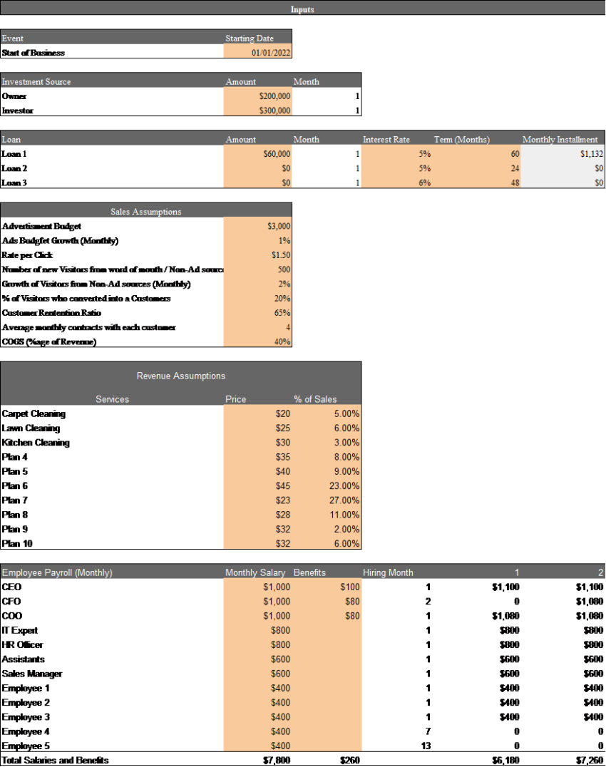 Cleaning Service Excel Financial Model Input Sheet