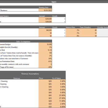 Cleaning Service Excel Financial Model Template - Image 9