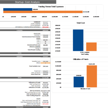 Cleaning Service Excel Financial Model Template - Image 17