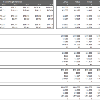 Cleaning Service Excel Financial Model Template - Image 16