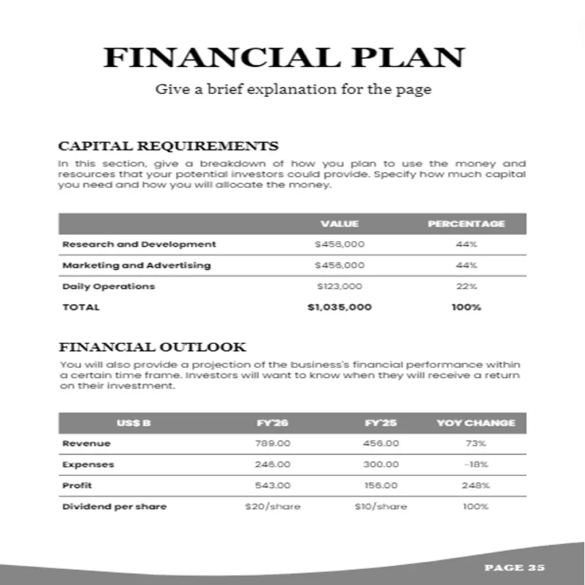 Gym Business Plan - Financial Plan