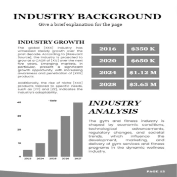 Gym Business Plan - Industry Background