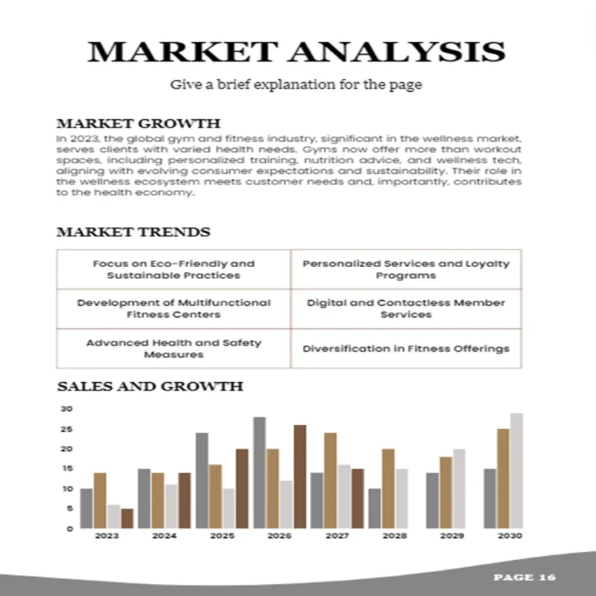 Gym Business Plan - Market Analysis