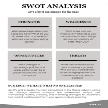 Gym Business Plan - SWOT ANALYSIS