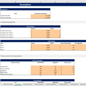 Poultry Farm Excel Financial Model - Input Sheet