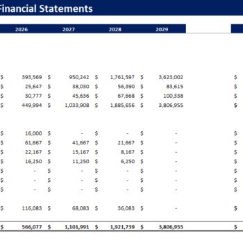 Poultry Farm Financial Model - Balance Sheet