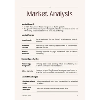 Market Analysis