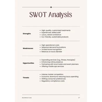 Spa Business Plan Template - SWOT Analysis