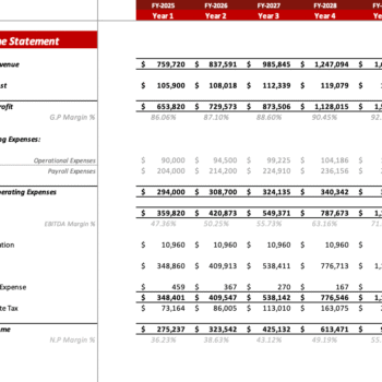 The Meat shop excel financial model - Income Statement