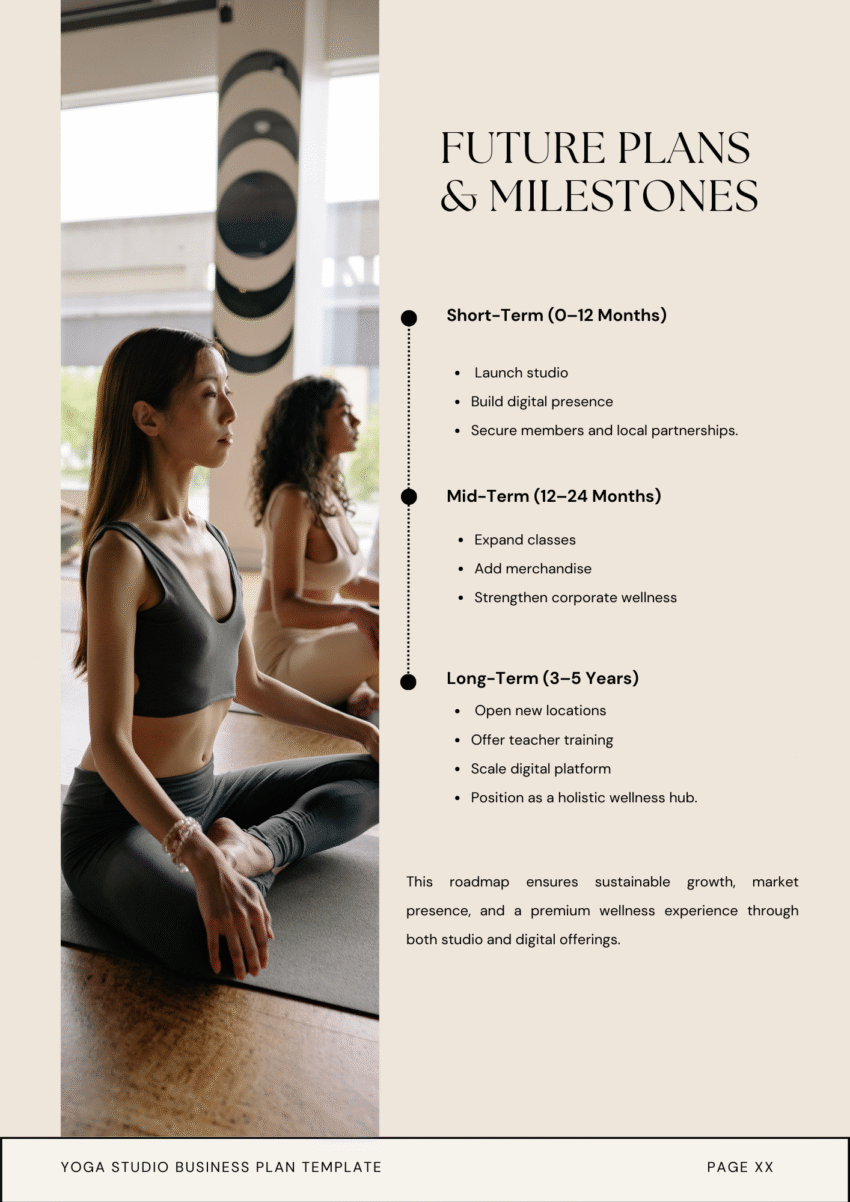Yoga Studio Business Plan Template - Future Plans and Milestones
