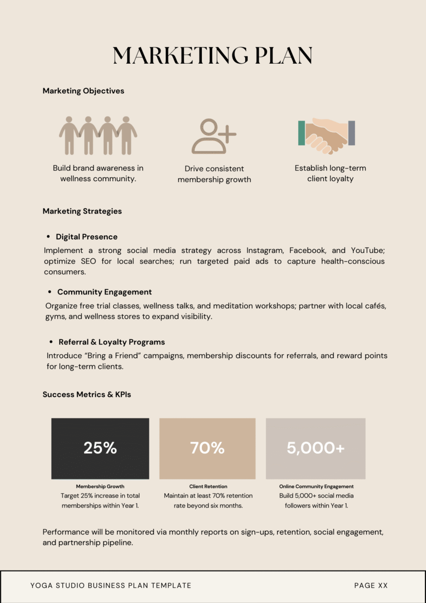 Yoga Studio Business Plan Template - Marketing Plan