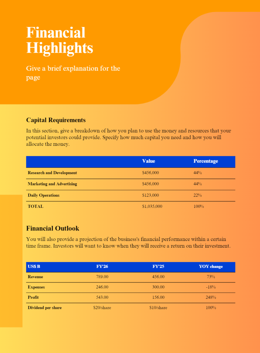 Daycare Center Business Plan Template-Financial Highlights